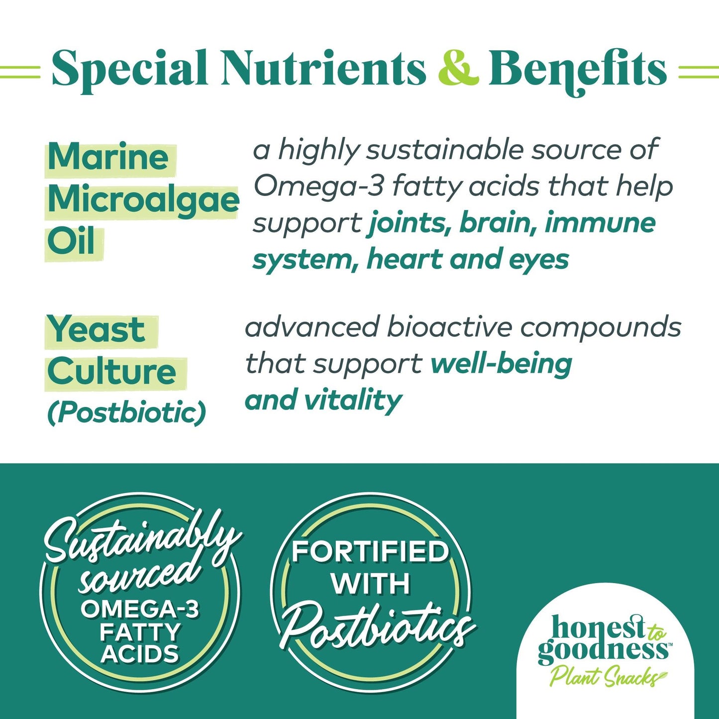 Special nutrients & benefits of plant based dog treats - Omega 3 fatty acids & Postbiotics