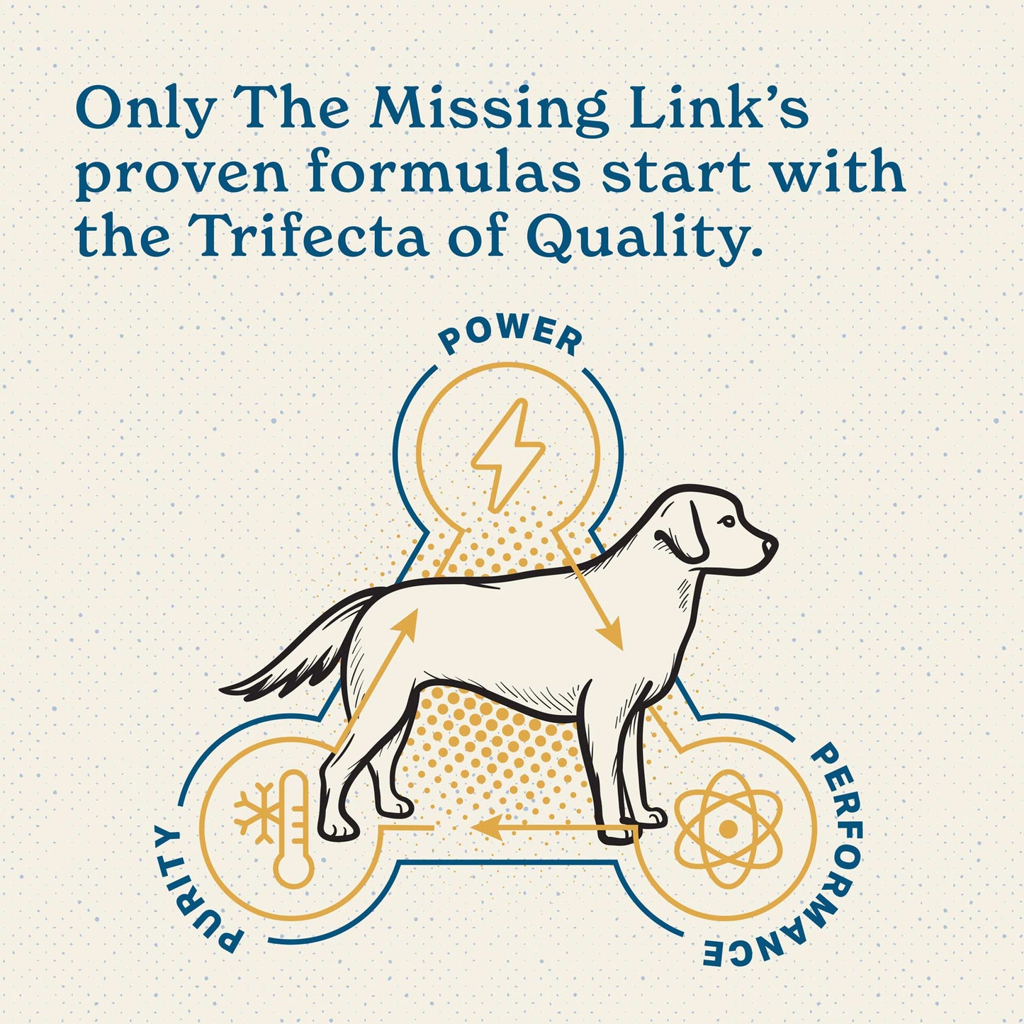 Puppy Health Supplement for Dogs 8 oz. Powder