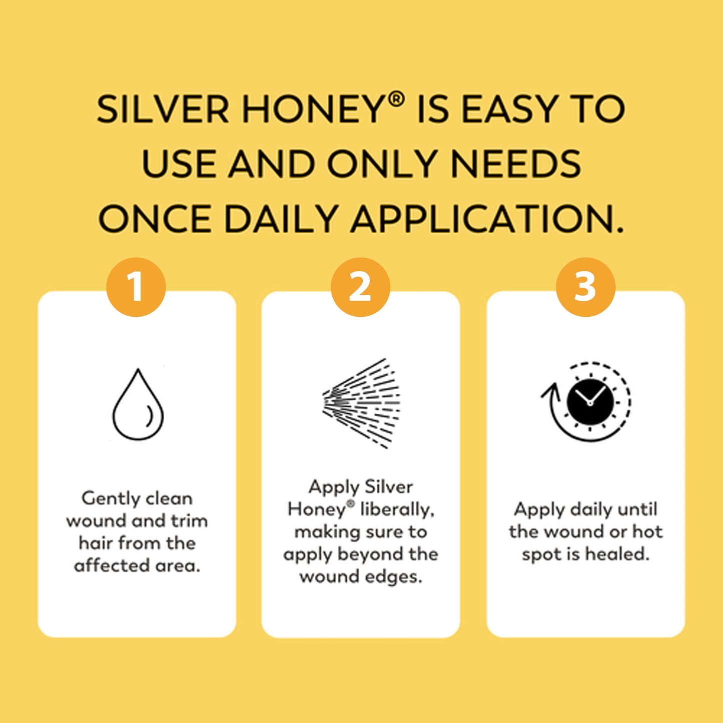 Silver Honey is easy to use and only needs once daily application.