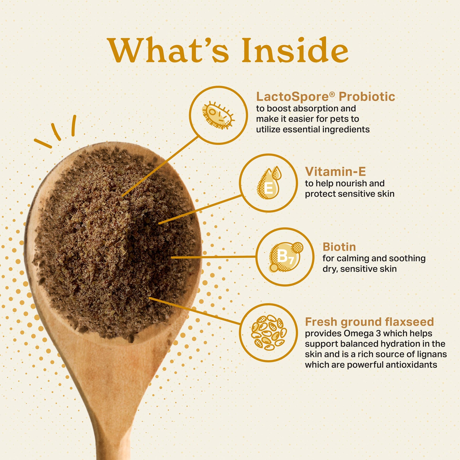 What's inside the Missing Link Skin & Coat supplement?  LactoSpore Probiotic, Vitamin-E, Biotin, Fresh ground flaxseed.