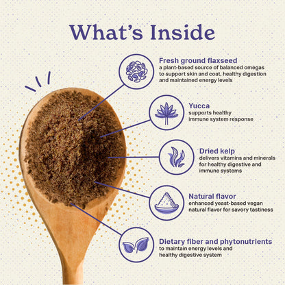 What's inside our Missing Link Superfood Powders Feline Wellbeing?  Fresh ground flaxseed, Yucca, Dried Kelp, Natural flavor, Dietary fiber and phytonutrients.