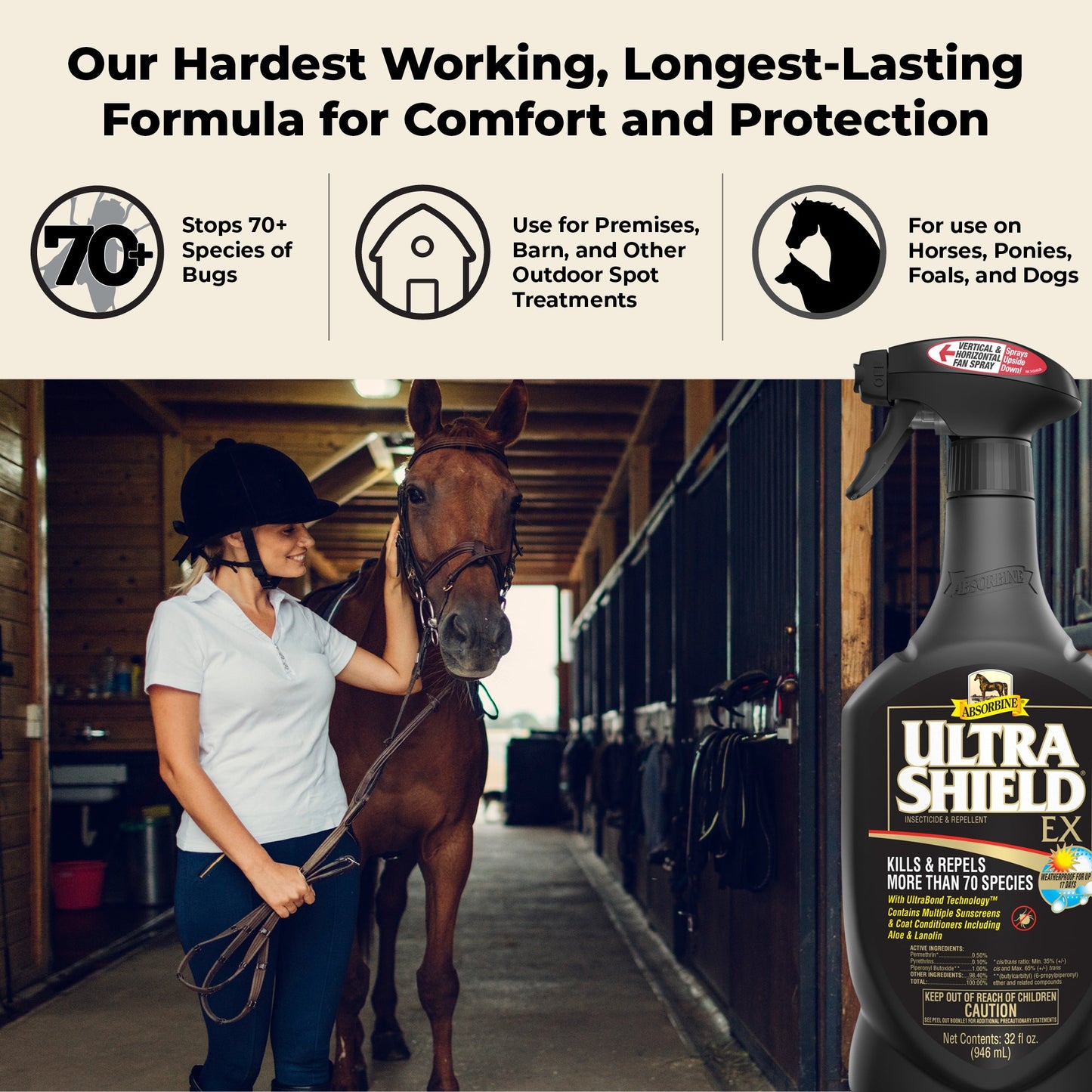 UltraShield® Fly Control & Repellent - Quart Starter Combo